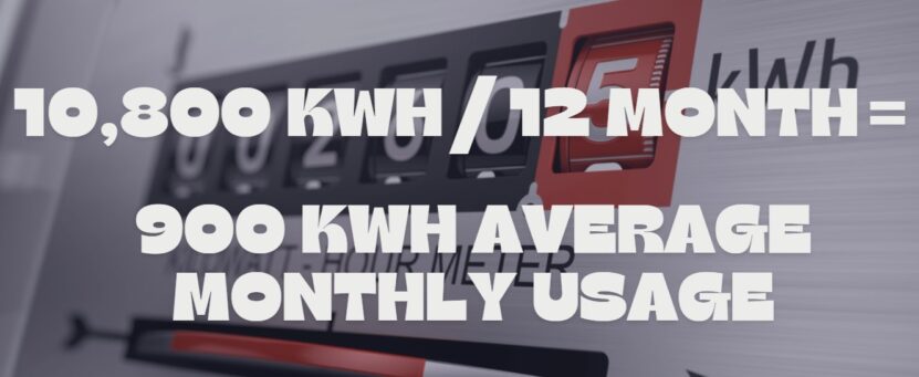 Average Monthly kWh Usage